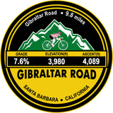 Gibraltar Road Trophy