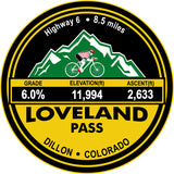 Loveland Pass (Dillon, CO) Trophy