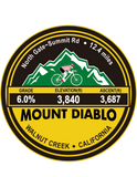 Mount Diablo North Gate Trophy