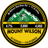 Mount Wilson Trophy