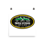 Triple Bypass 2018, CO - Photo paper poster