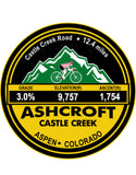 Ashcroft Castle Creek Trophy