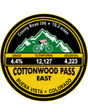 Cottonwood Pass East Trophy