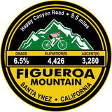 Figueroa Mountain Trophy