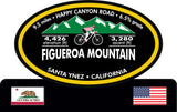 Figueroa Mountain Trophy