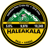 Haleakala Trophy