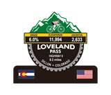 Loveland Pass (Dillon, CO) Trophy
