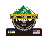 Loveland Pass (Georgetown, CO) Trophy