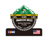 Maroon Bells Trophy