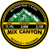 Mix Canyon Trophy