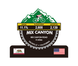 Mix Canyon Trophy