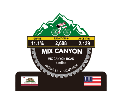 Mix Canyon Trophy
