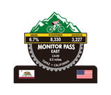 Monitor Pass East Trophy