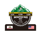 Monitor Pass West Trophy