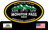 Monitor Pass West Trophy