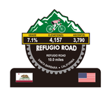Refugio Road - Santa Barbara, CA Trophy