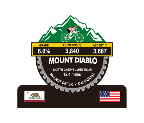 Mount Diablo North Gate Trophy
