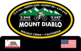 Mount Diablo North Gate Trophy