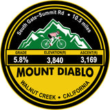 Mount Diablo South Gate Trophy