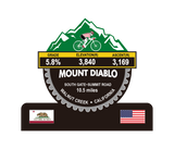 Mount Diablo South Gate Trophy