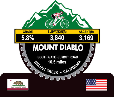 Mount Diablo South Gate Trophy