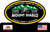 Mount Diablo South Gate Trophy
