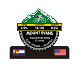 Mount Evans Trophy