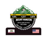 Mount Hamilton Trophy