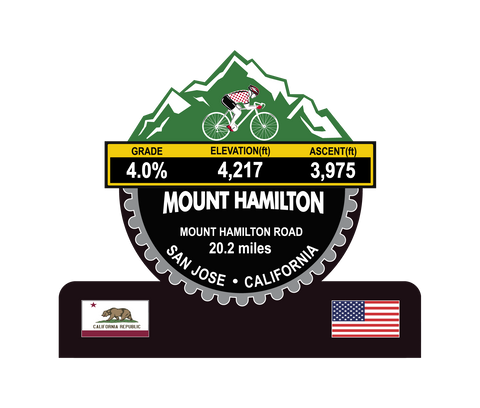Mount Hamilton Trophy