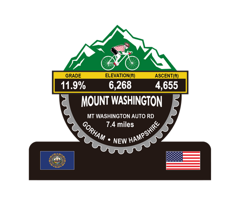 Mount Washington Trophy