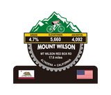 Mount Wilson Trophy