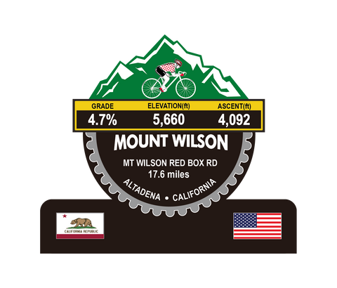 Mount Wilson Trophy