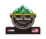 Pikes Peak Trophy