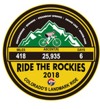 Ride The Rockies 2018, CO - Trophies