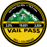 Vail Pass Trophy