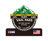 Vail Pass Trophy