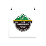 Beartooth Pass North - Red Lodge, MT Photo Paper Poster