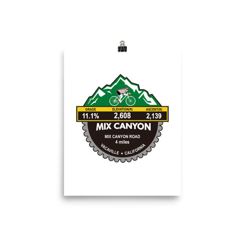 Mix Canyon - Vacaville, CA Photo paper poster