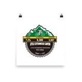 Little Cottonwood Canyon - Sandy, UT Photo Paper Poster