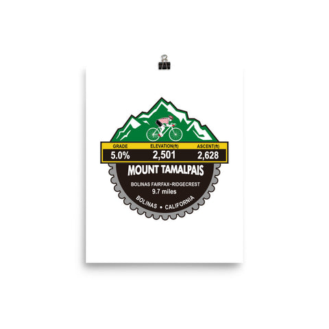 Mount Tamalpais - Bolinas, CA Photo paper poster