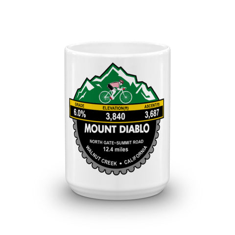 Mount Diablo North Gate - Summit Road Mug